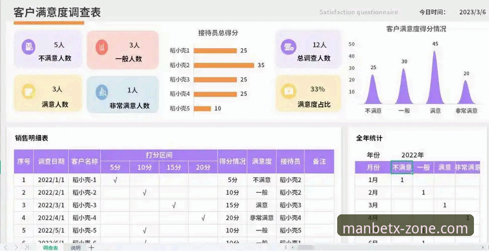 manbetx官方版 资深用户亲测:manbetx官方版使用心得与实战经验分享